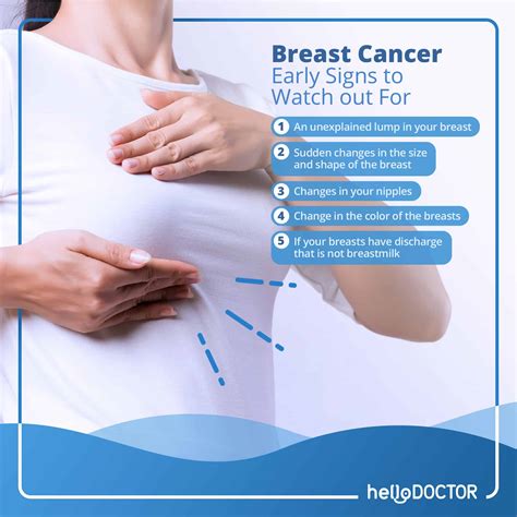 the villages breast cancer screening|Breast Cancer Screening Tests: What You Should .